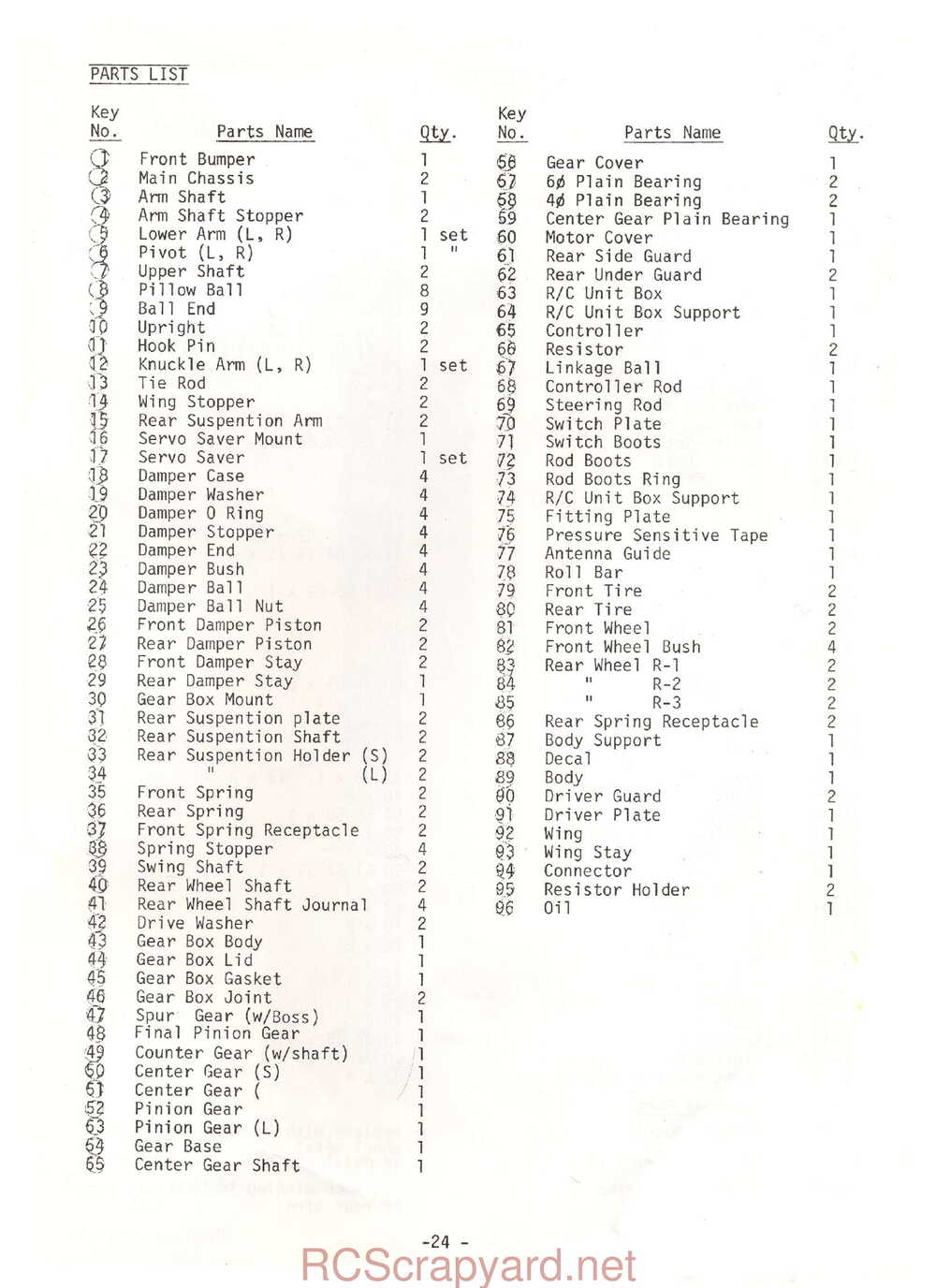 Kyosho - 2136 - Scorpion - Manual - Page 25