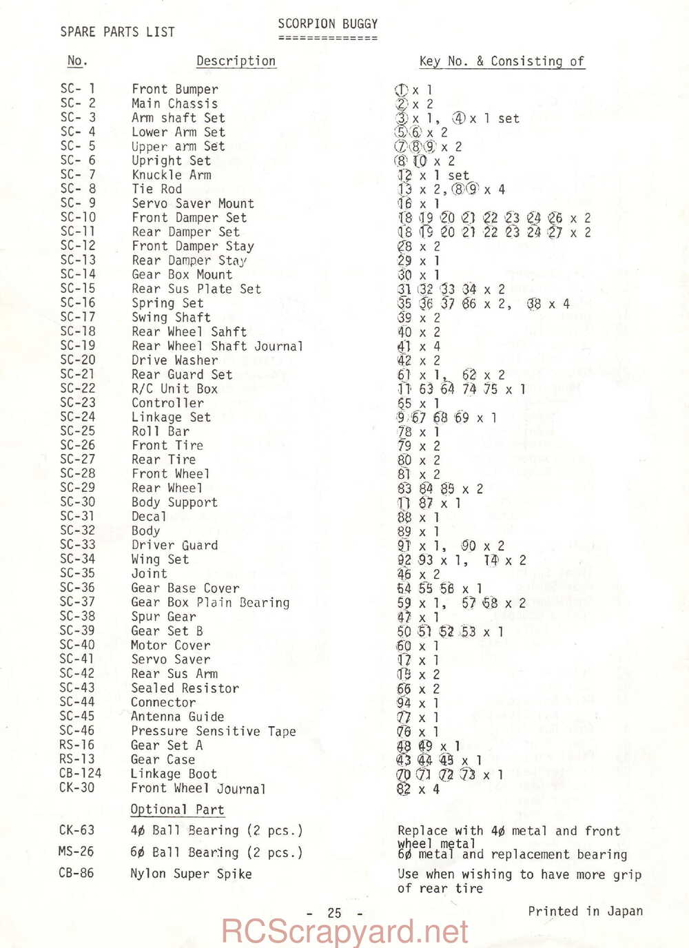 Kyosho - 2136 - Scorpion - Manual - Page 26