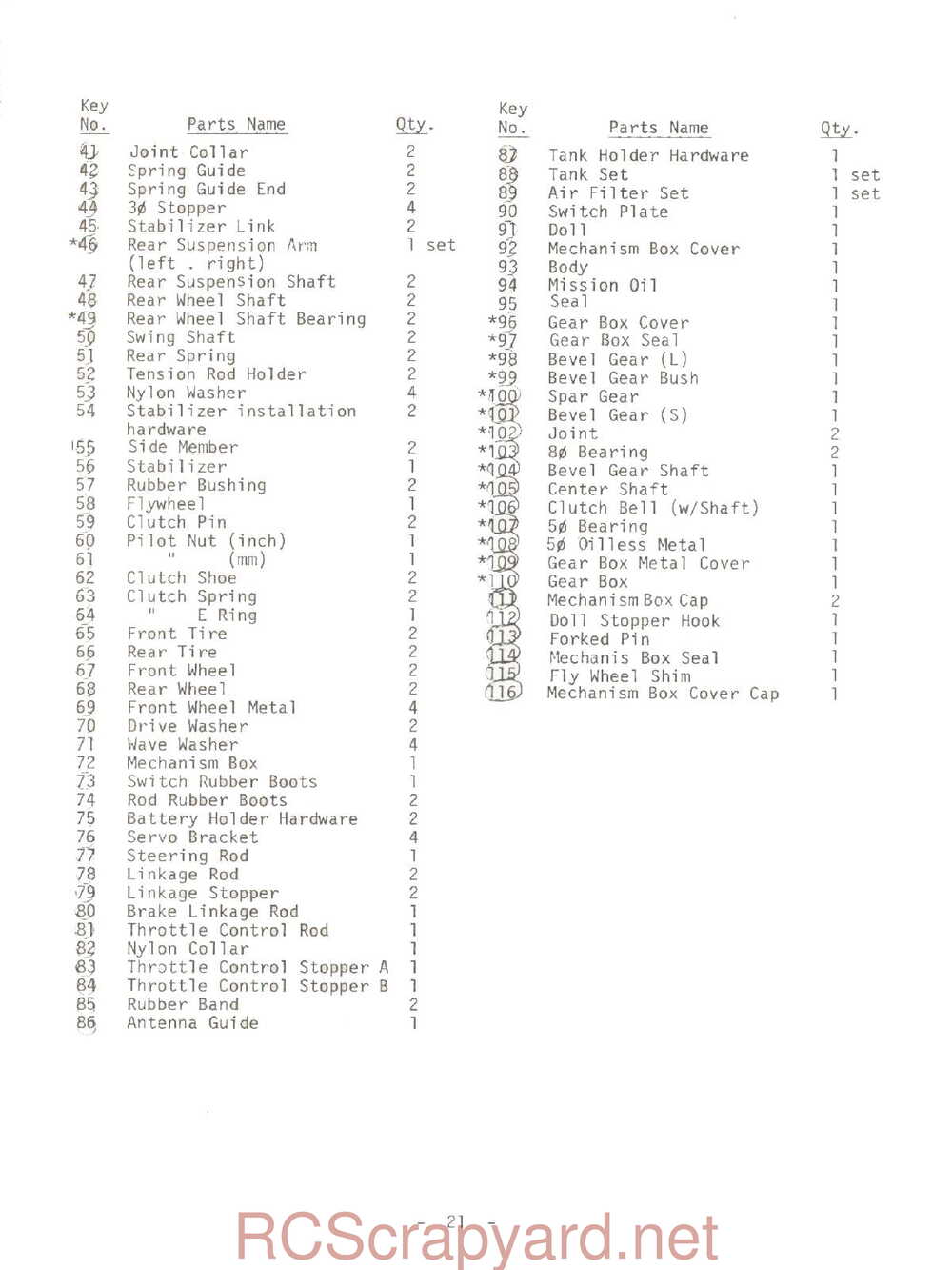 Kyosho - 2289 Circuit-20 Rowdy-Baja - Manual - Page 21