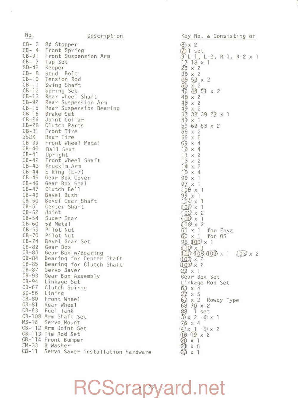 Kyosho - 2289 Circuit-20 Rowdy-Baja - Manual - Page 22