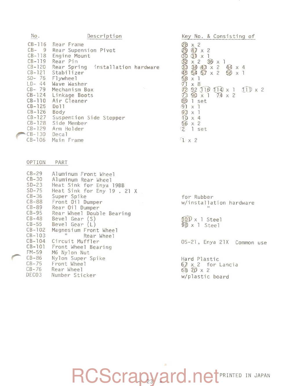 Kyosho - 2289 Circuit-20 Rowdy-Baja - Manual - Page 23