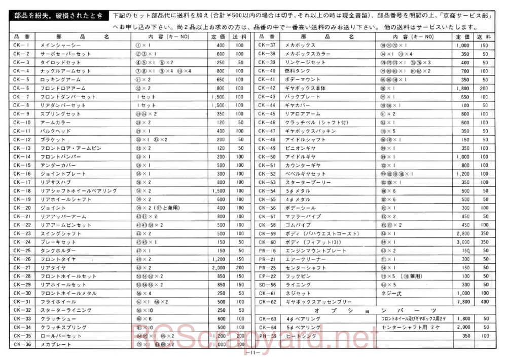 Kyosho - 2393 - 2394 - Circuit-10 - Manual - Page 12
