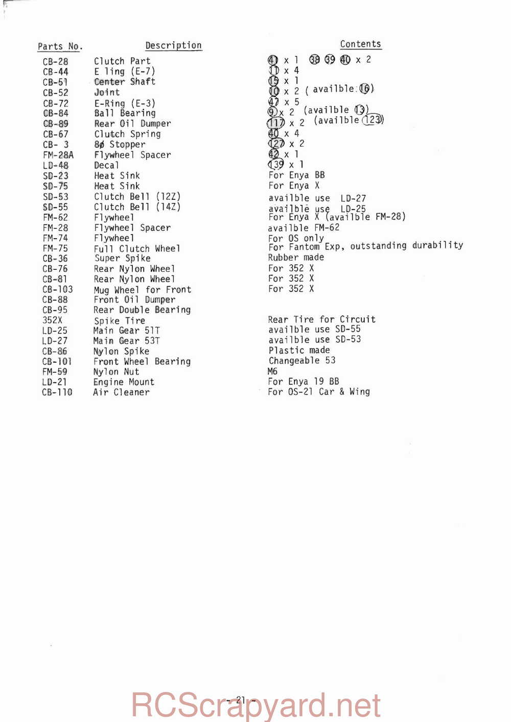 Kyosho - 2397 - Land-Jump-4D - with-Supliment - Manual - Page 22