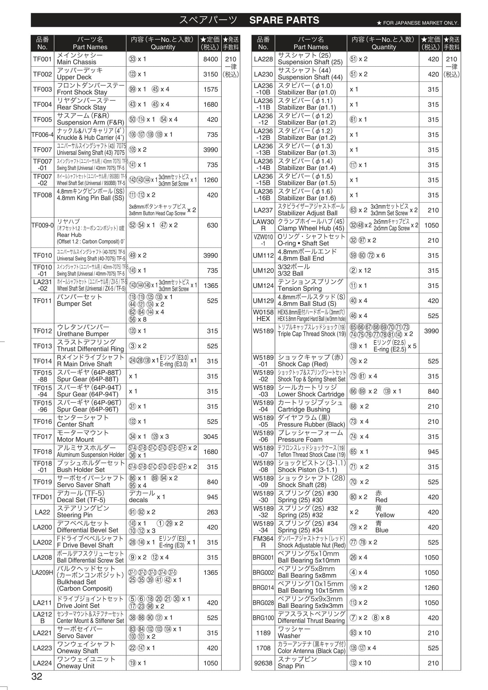 Kyosho - TF-5 - 30021 - RC Model Parts