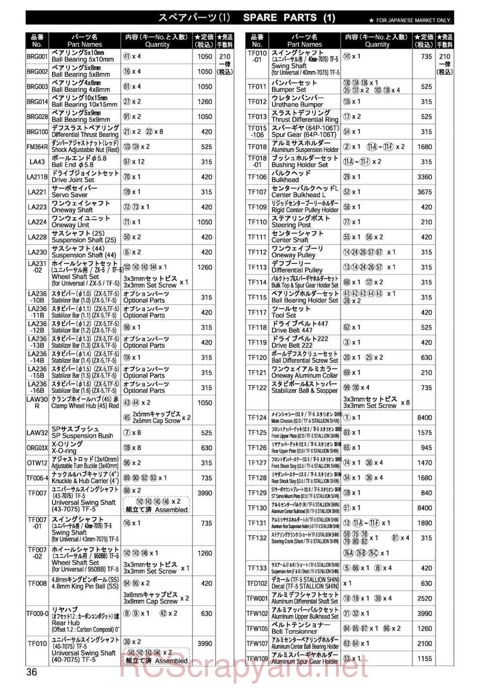 Kyosho - 30023 - Stalion-Shin - Manual - Page 35