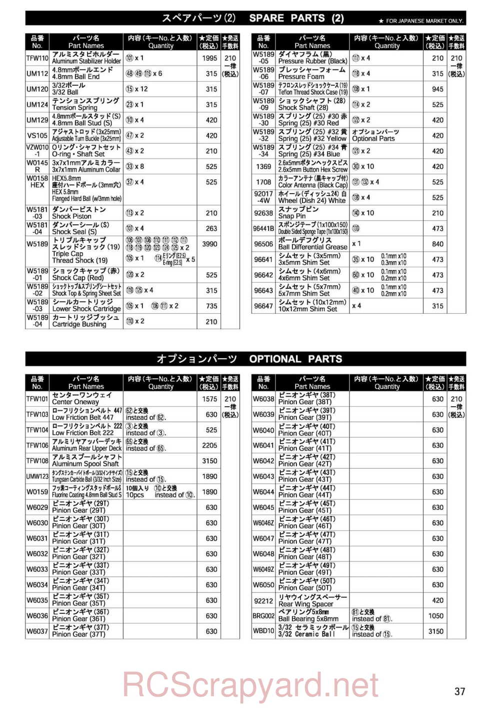 Kyosho - 30023 - Stalion-Shin - Manual - Page 36