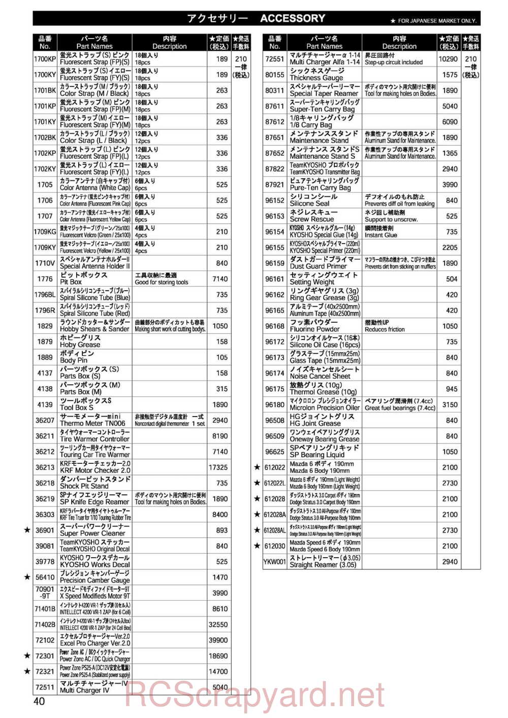 Kyosho - 30023 - Stalion-Shin - Manual - Page 39