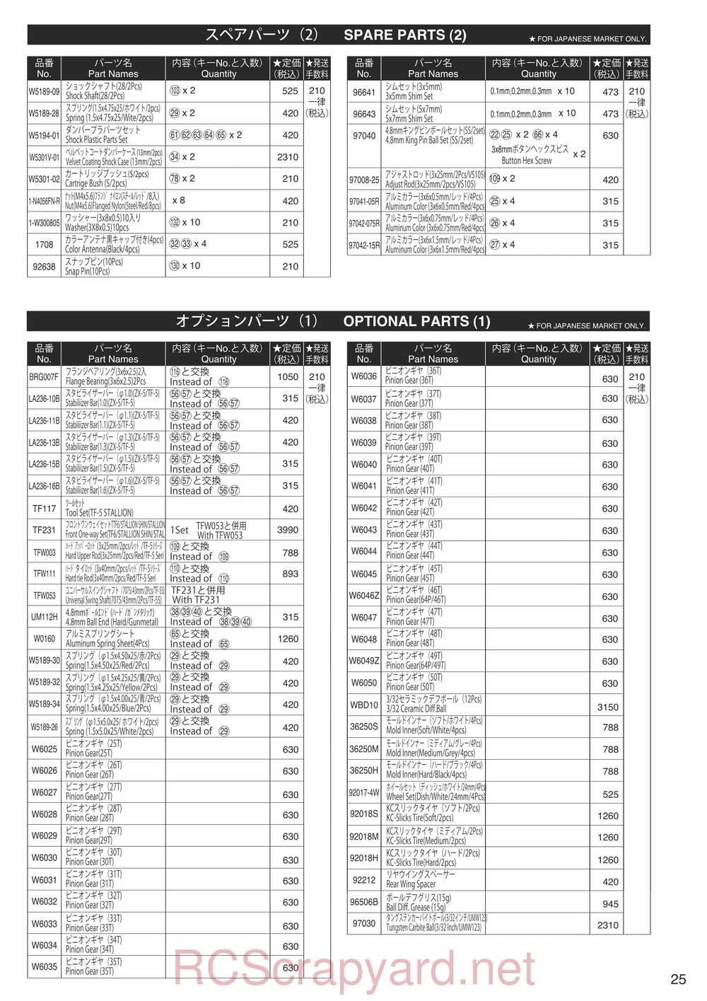 Kyosho - 30024 - TF6 - Manual - Page 25