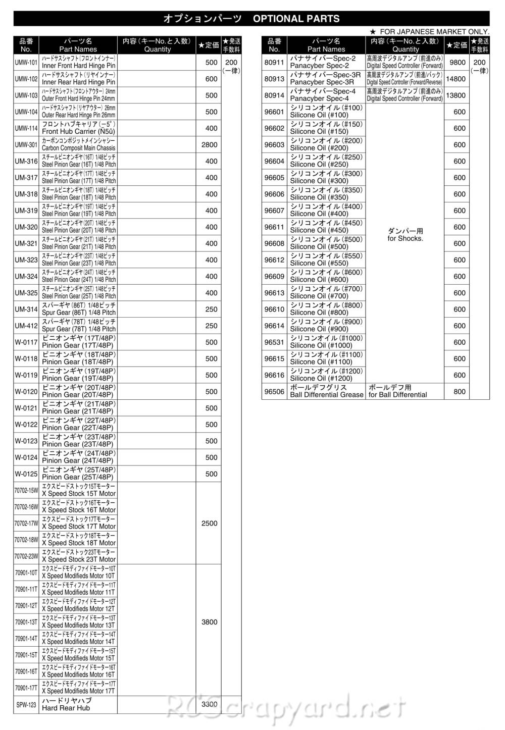 Kyosho - EP Ultima-RB Type-R - 30071 - RC Model Parts