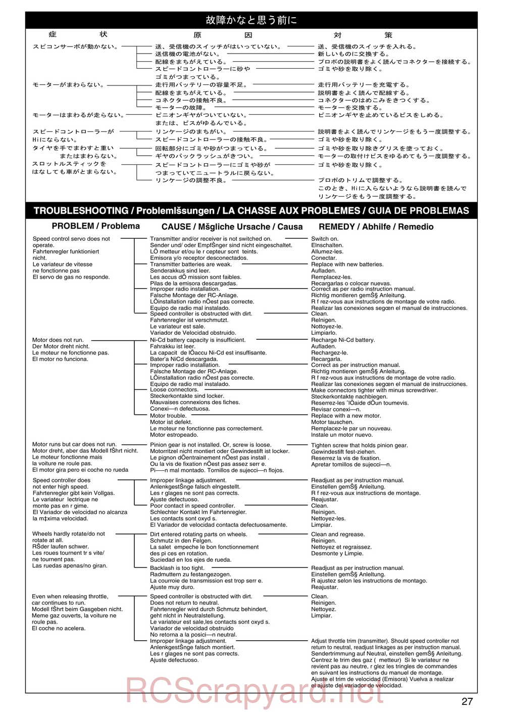 Kyosho - 30072 - EP-Ultima-RB-Racing-Sports - Manual - Page 27