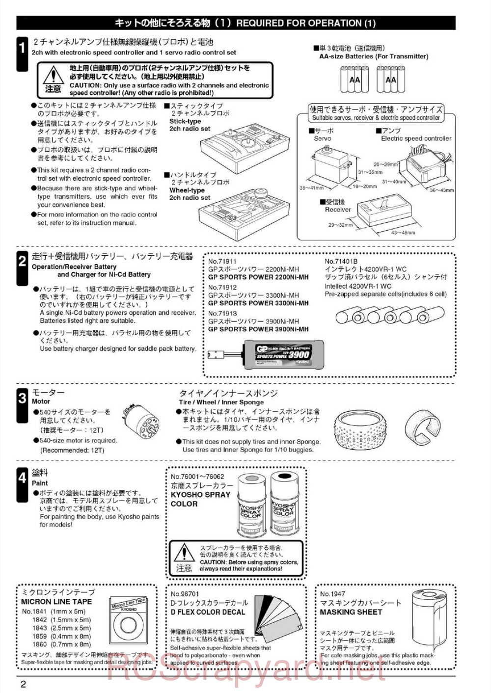 Kyosho - 30074 - Ultima-RB5 - Manual - Page 02