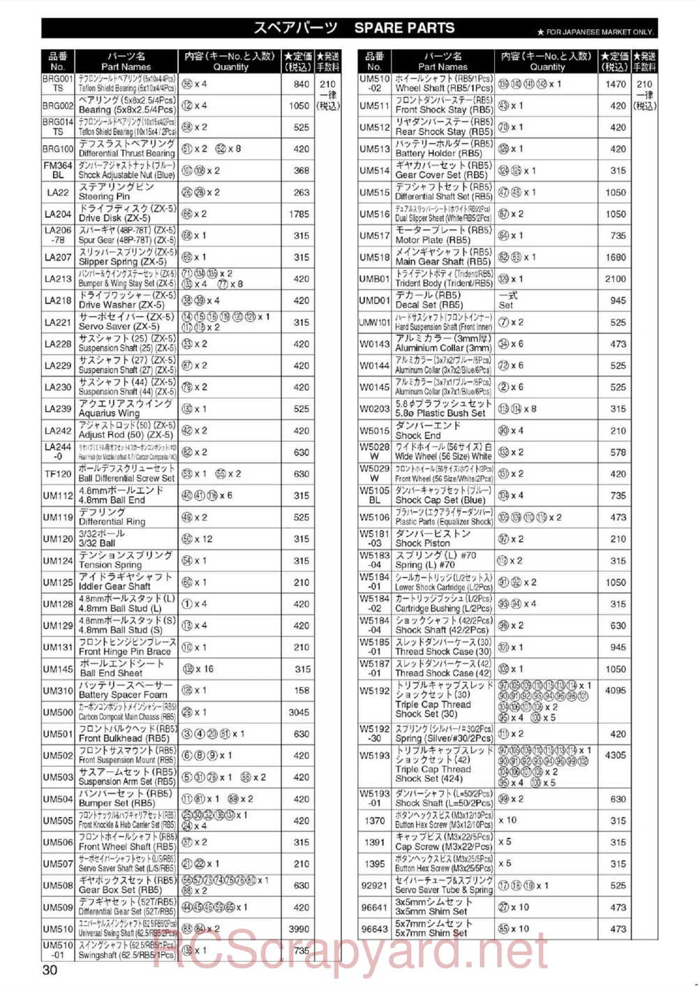 Kyosho - 30074 - Ultima-RB5 - Manual - Page 29