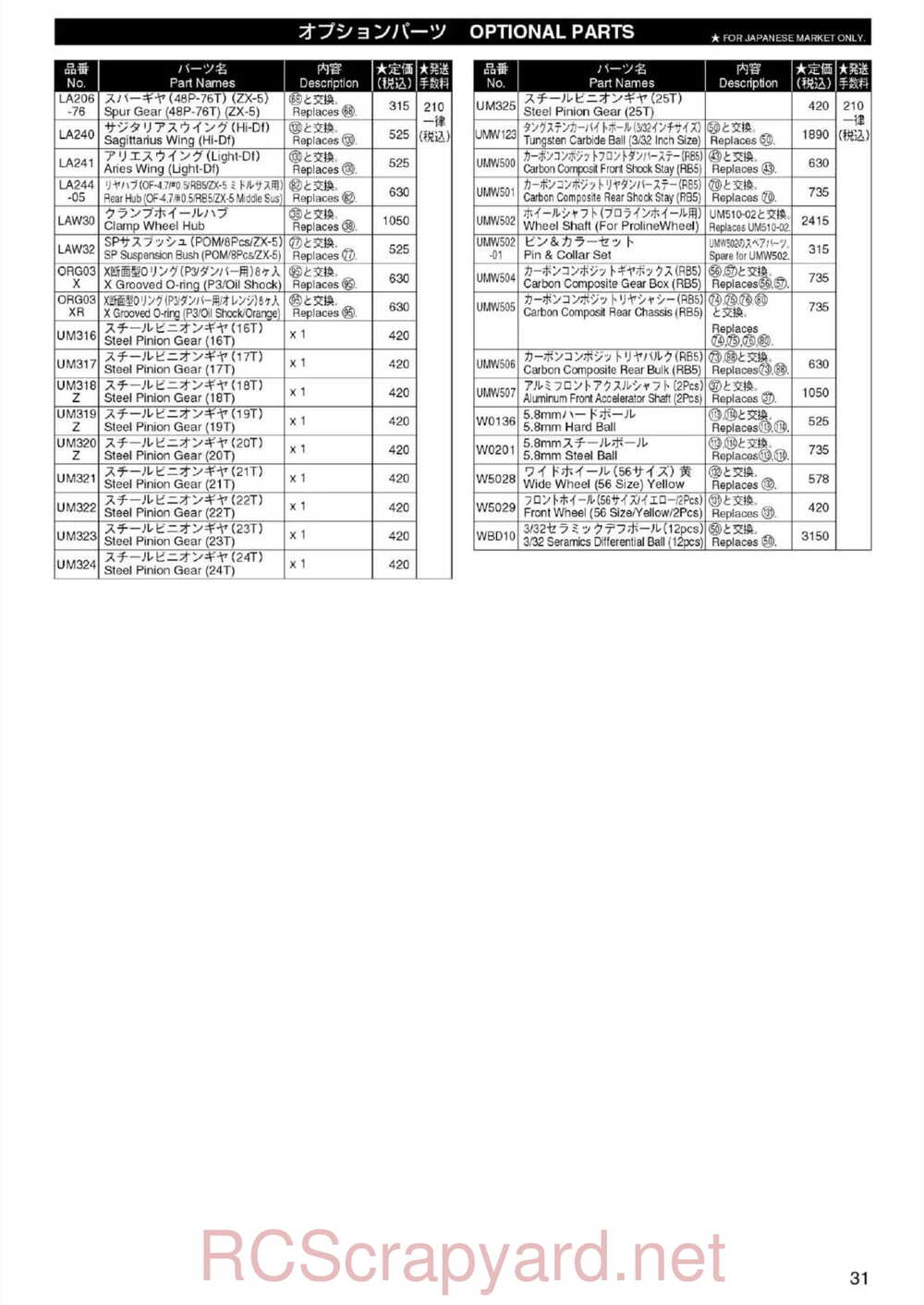 Kyosho - 30074 - Ultima-RB5 - Manual - Page 30