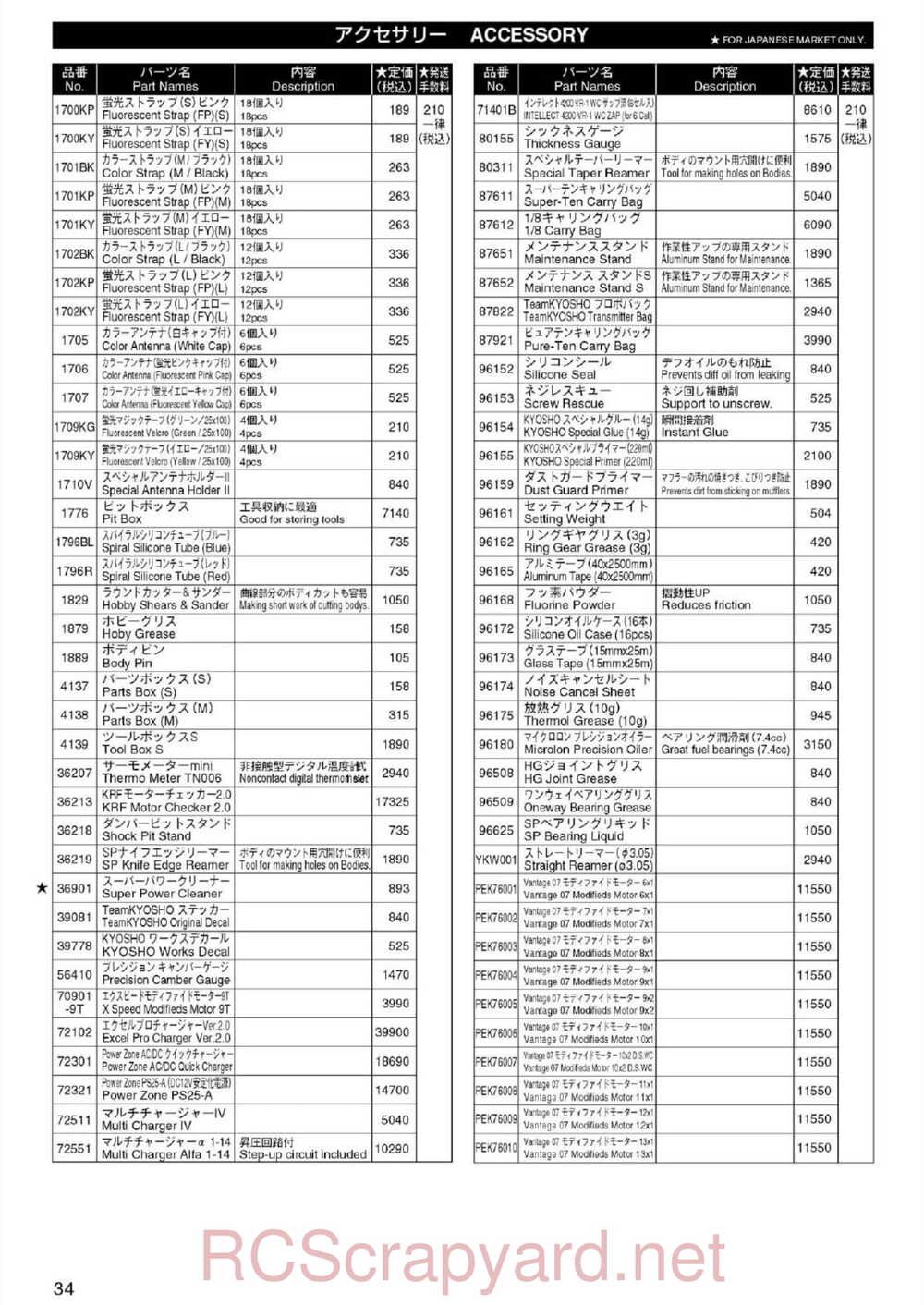 Kyosho - 30074 - Ultima-RB5 - Manual - Page 33
