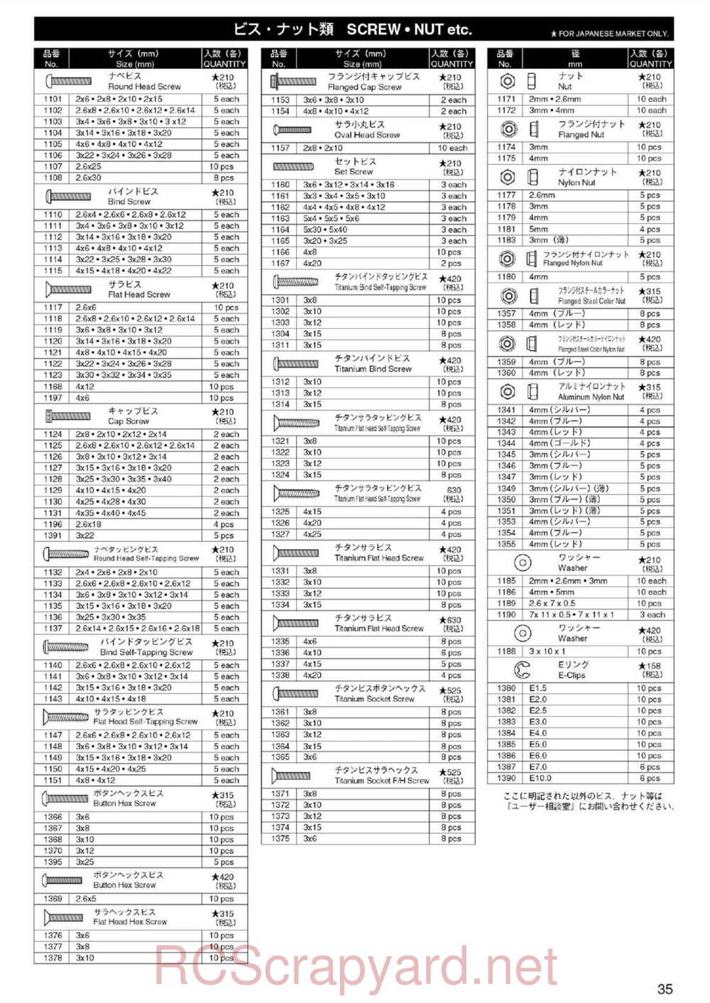 Kyosho - 30074 - Ultima-RB5 - Manual - Page 34