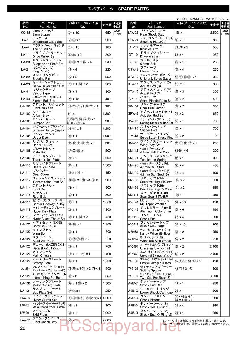 Kyosho - 30075 - Lazer-ZX-S-Evo - Manual - Page 20