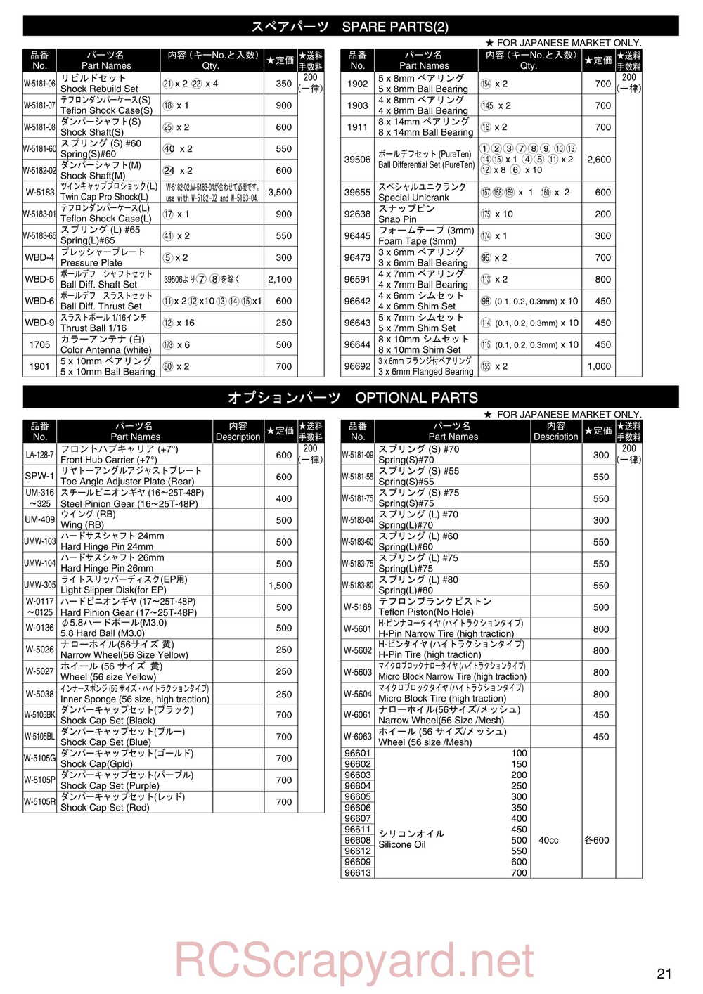 Kyosho - 30075 - Lazer-ZX-S-Evo - Manual - Page 21