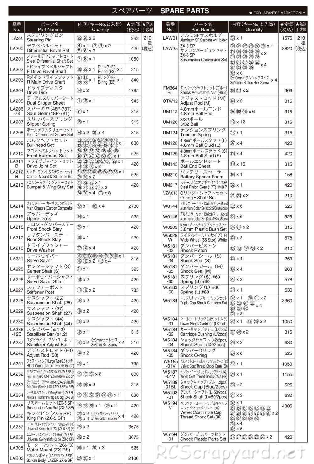 Kyosho - Lazer ZX-5 SP - 30077 - RC Model Parts