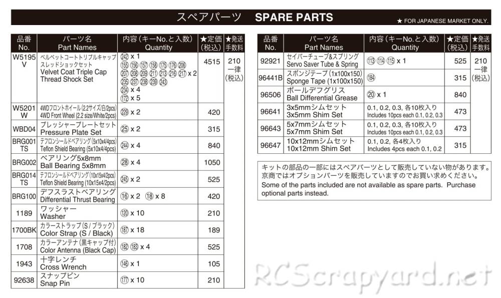 Kyosho - Lazer ZX-5 SP - 30077 - RC Model Parts