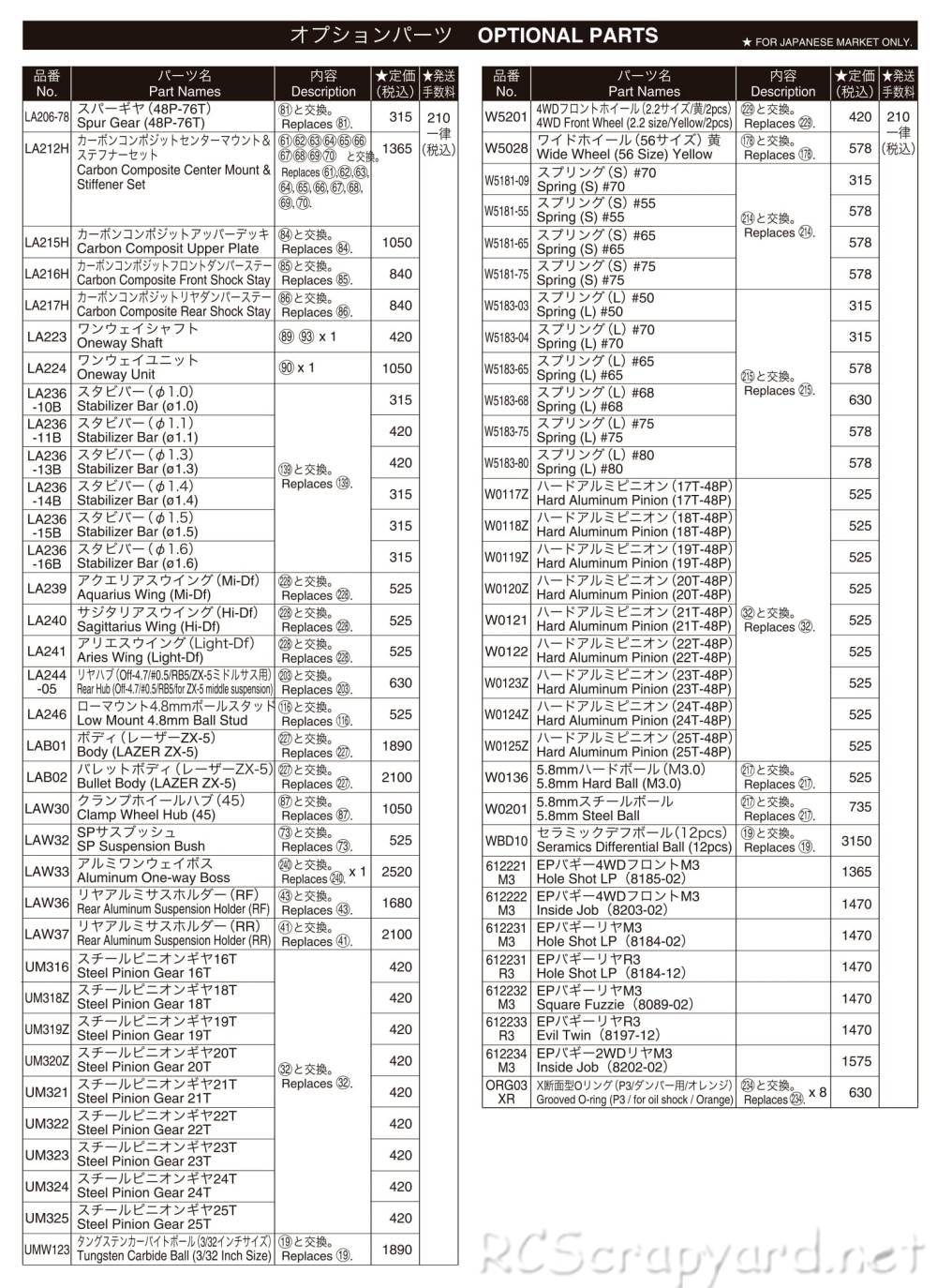 Kyosho - Lazer ZX-5 SP - 30077 - RC Model Parts