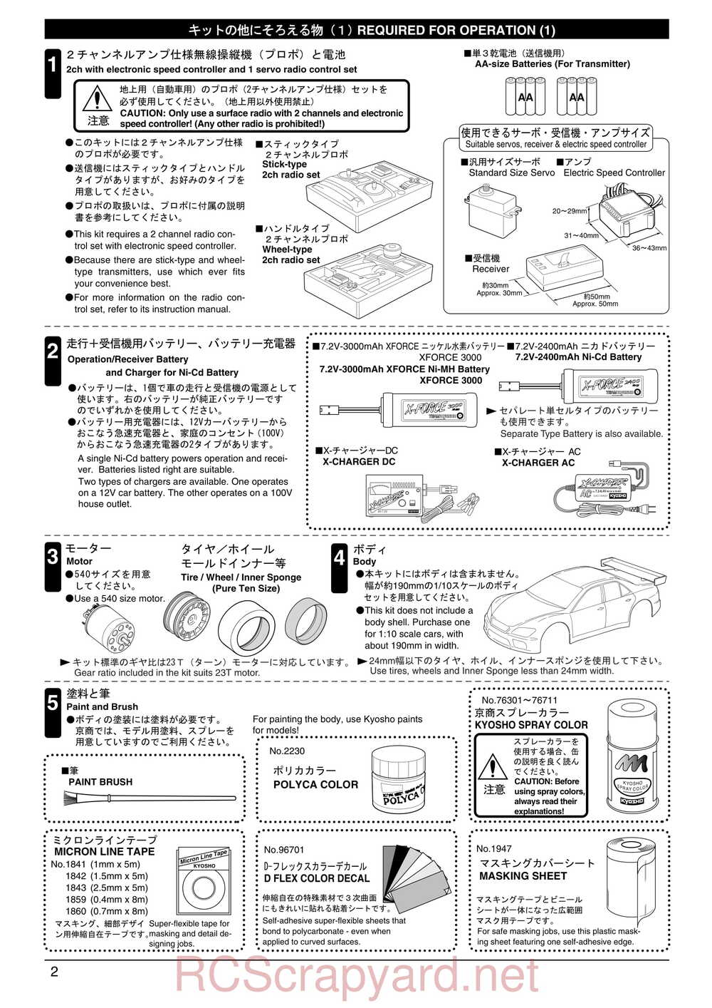 Kyosho - 30101 - KX-One - Manual - Page 02