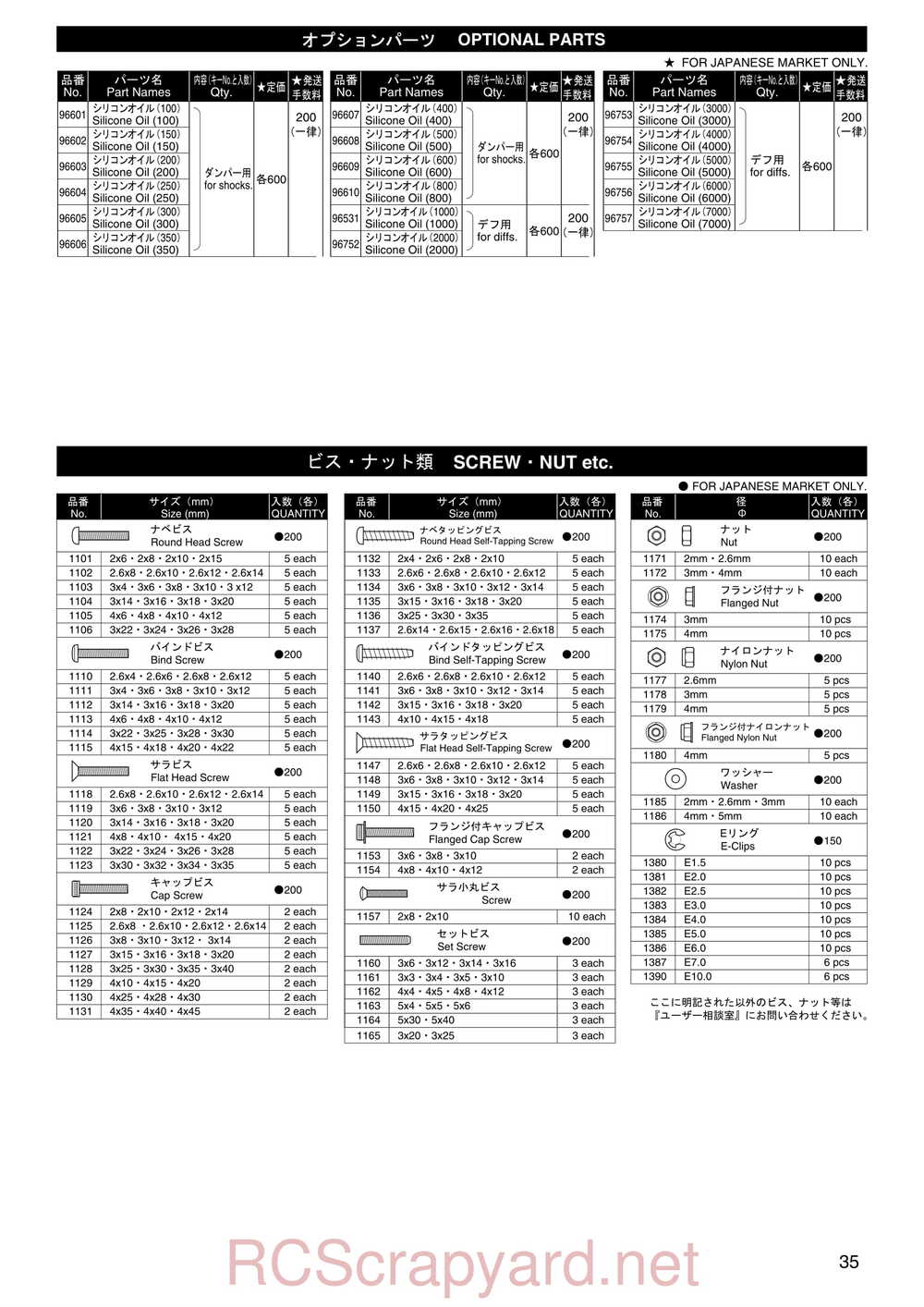 Kyosho - 30101 - KX-One - Manual - Page 35