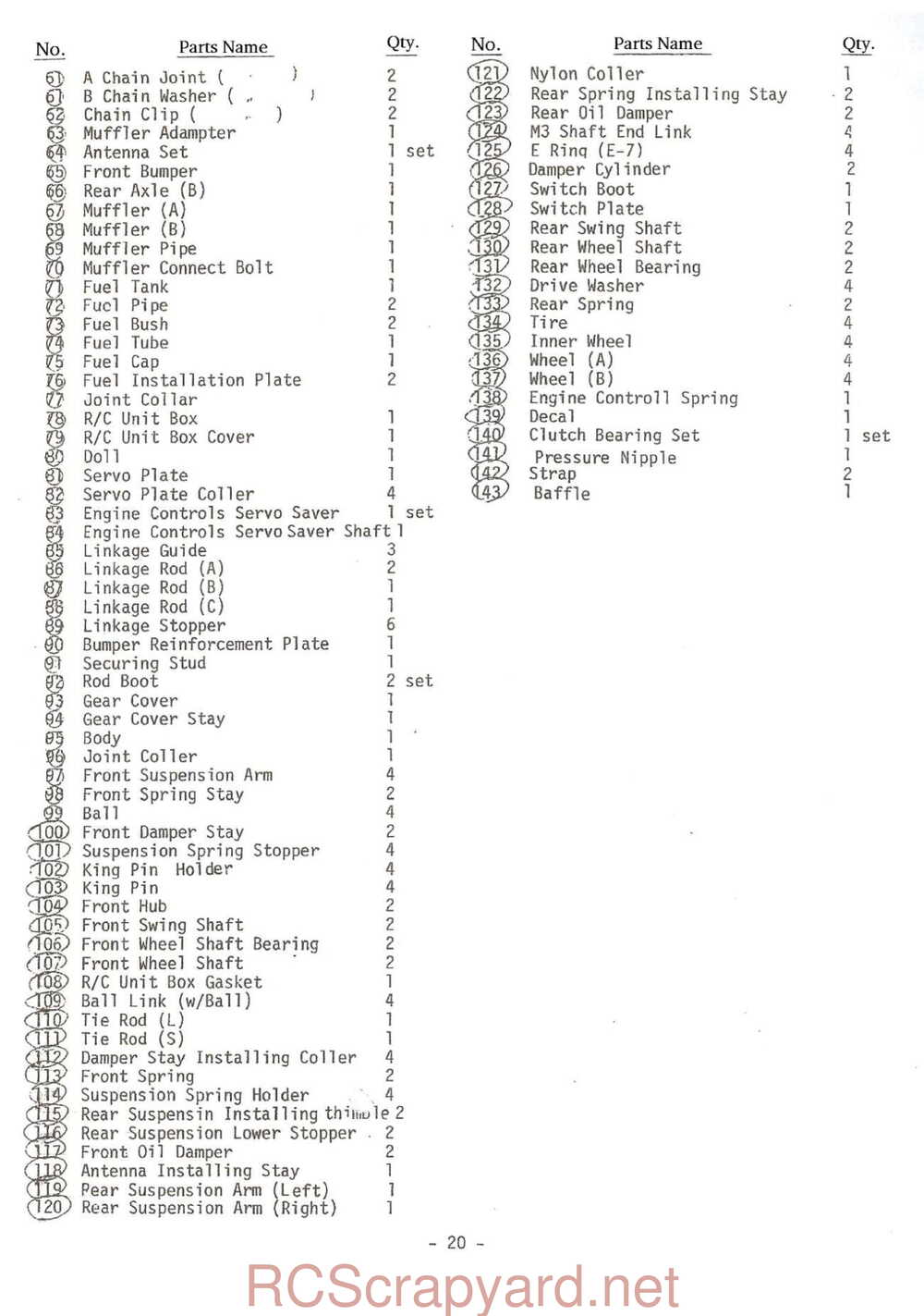 Kyosho - 3011 - Land-Jump 4WD Integra - Manual - Page 20