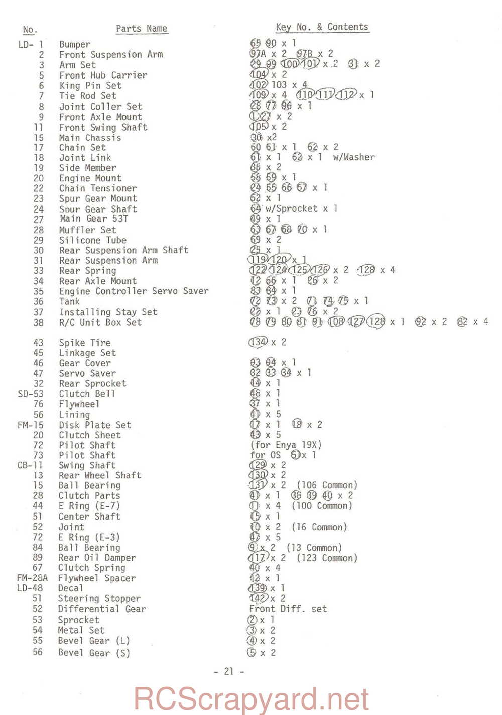 Kyosho - 3011 - Land-Jump 4WD Integra - Manual - Page 21