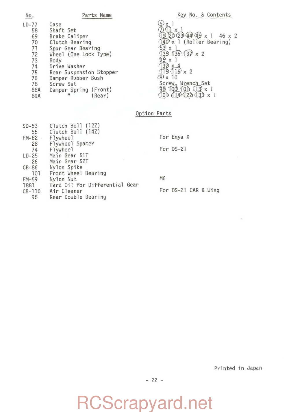 Kyosho - 3011 - Land-Jump 4WD Integra - Manual - Page 22