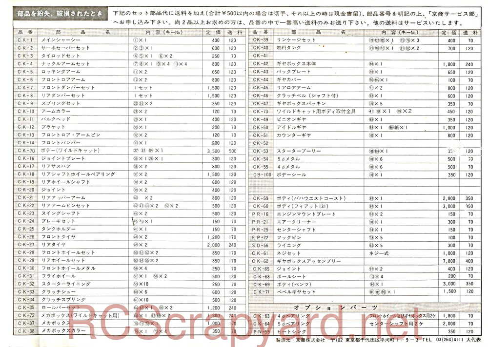 Kyosho - 3026 - Circuit-10 - Wildcat - Manual - Page 08
