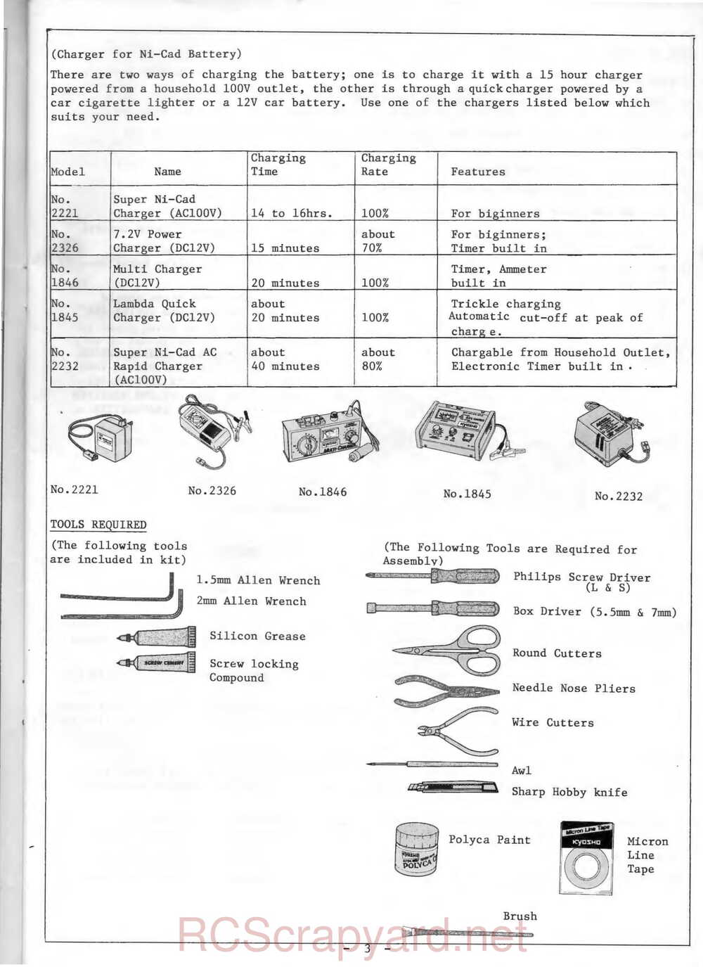 Kyosho - 3029 - Optima-Pro - Manual - Page 03