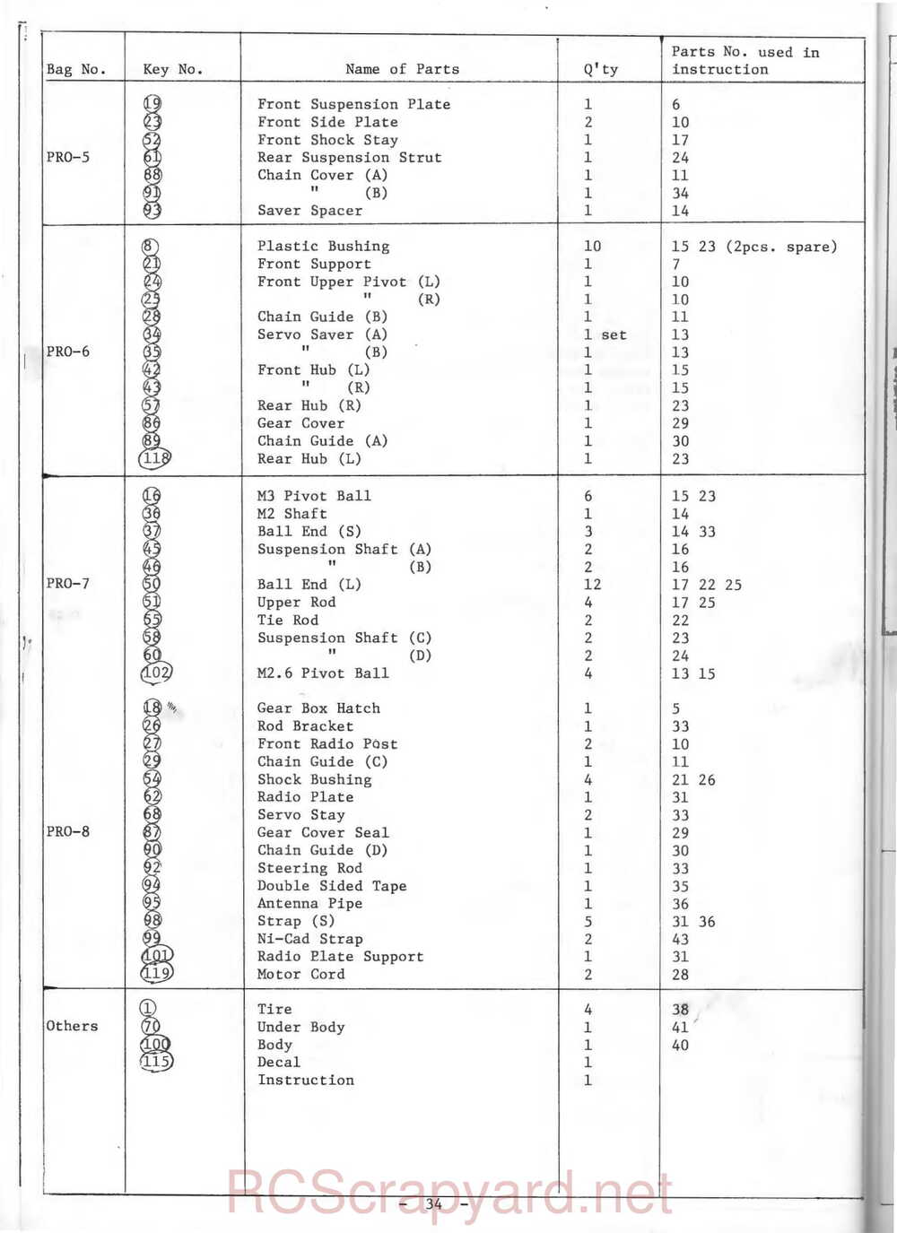 Kyosho - 3029 - Optima-Pro - Manual - Page 34