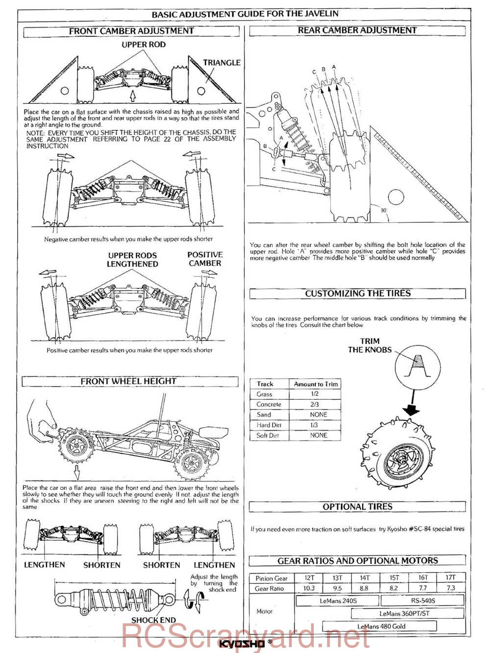 Kyosho - 3031 - Javelin - Manual - Page 21