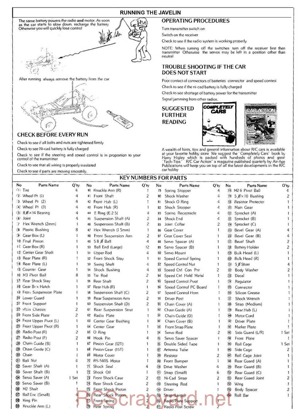 Kyosho - 3031 - Javelin - Manual - Page 23