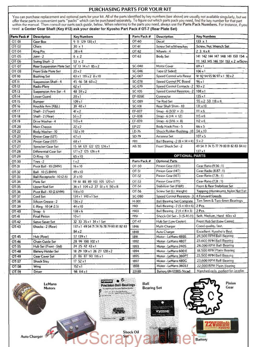 Kyosho - 3031 - Javelin - Manual - Page 24