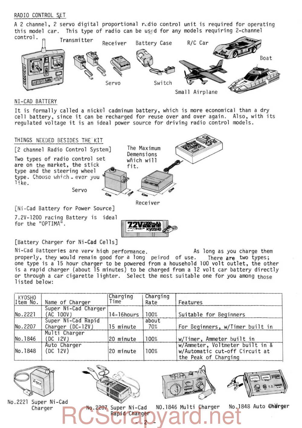 Kyosho - 3032 - Optima - Manual - Page 02