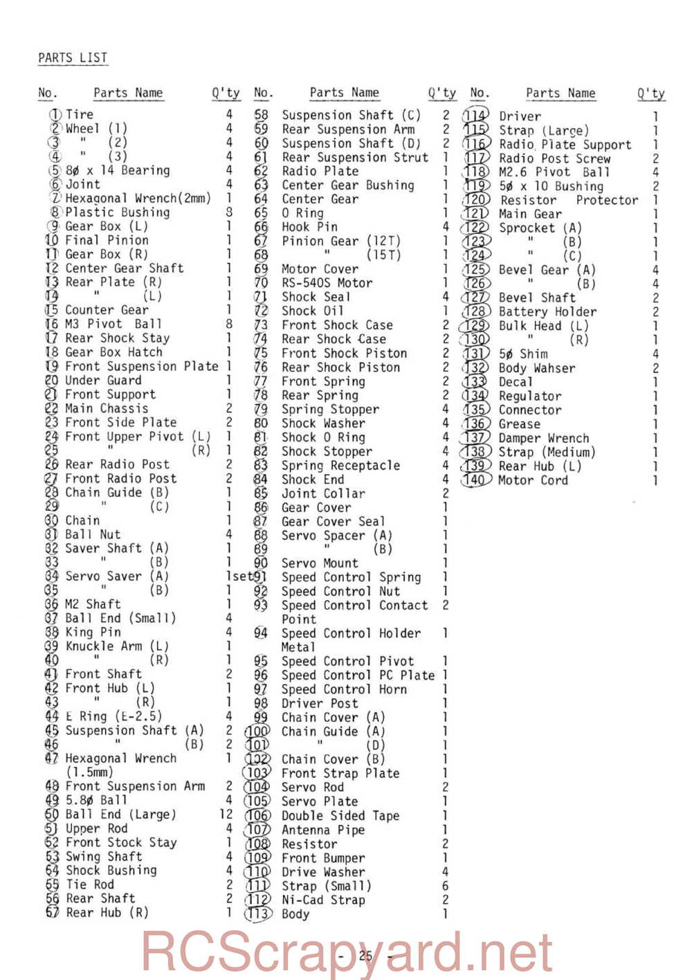 Kyosho - 3032 - Optima - Manual - Page 25