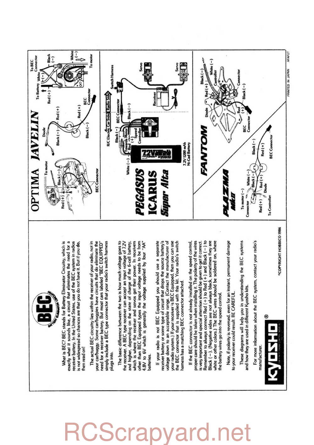 Kyosho - 3032 - Optima - Manual - Page 32