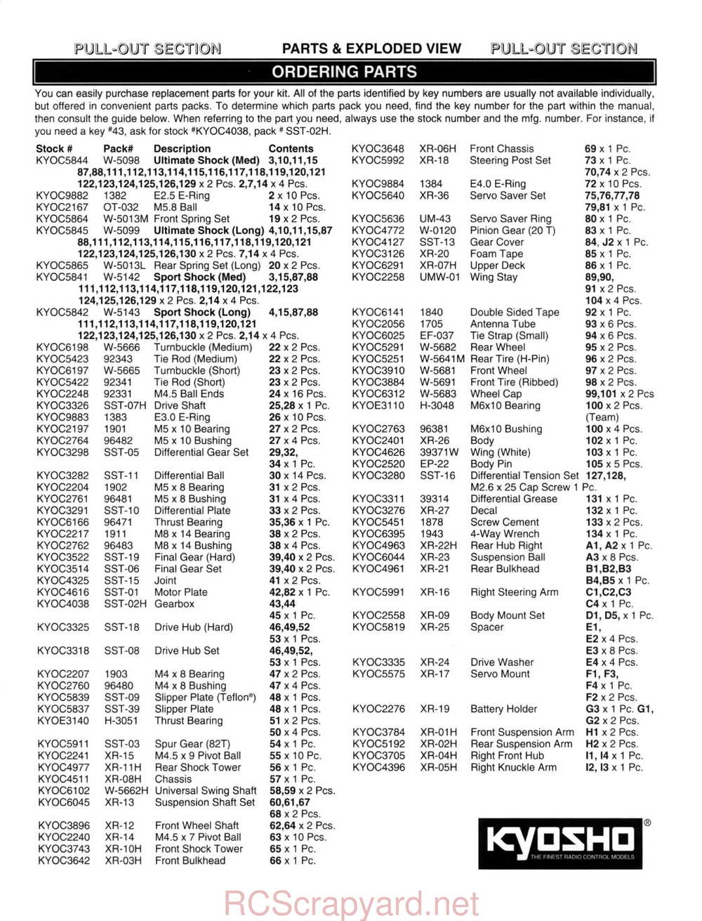 Kyosho - 30331 - 30333 - Pro-X - Manual - Page 16