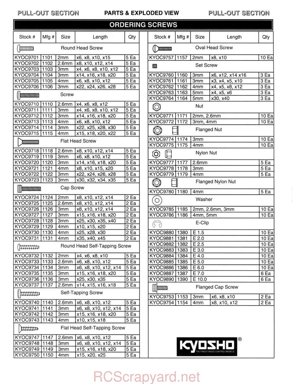 Kyosho - 30331 - 30333 - Pro-X - Manual - Page 19