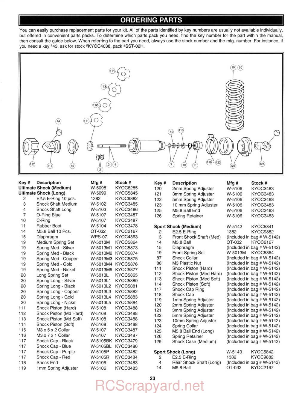 Kyosho - 30331 - 30333 - Pro-X - Manual - Page 28