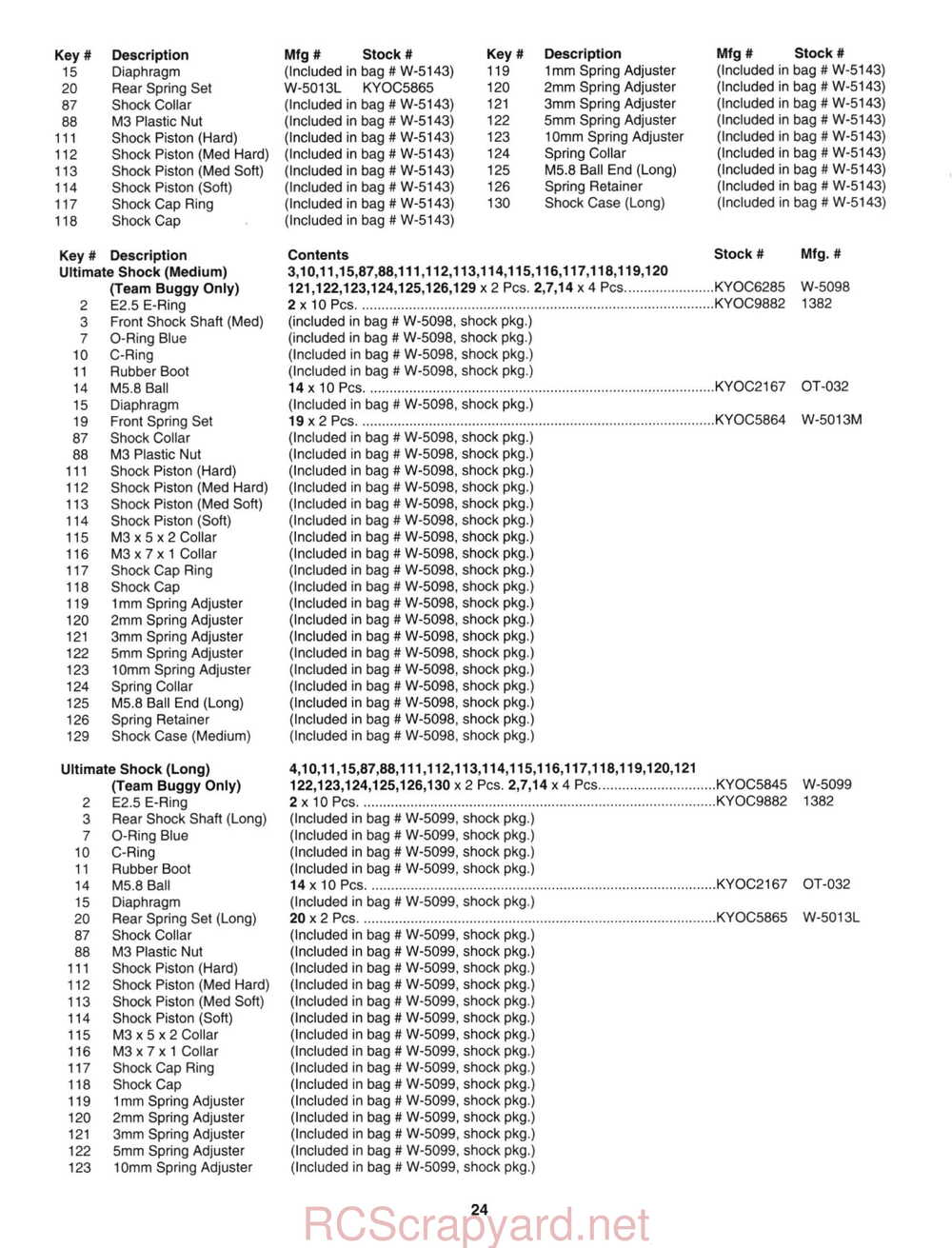 Kyosho - 30331 - 30333 - Pro-X - Manual - Page 29