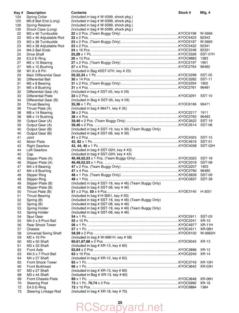 Kyosho - 30331 - 30333 - Pro-X - Manual - Page 30