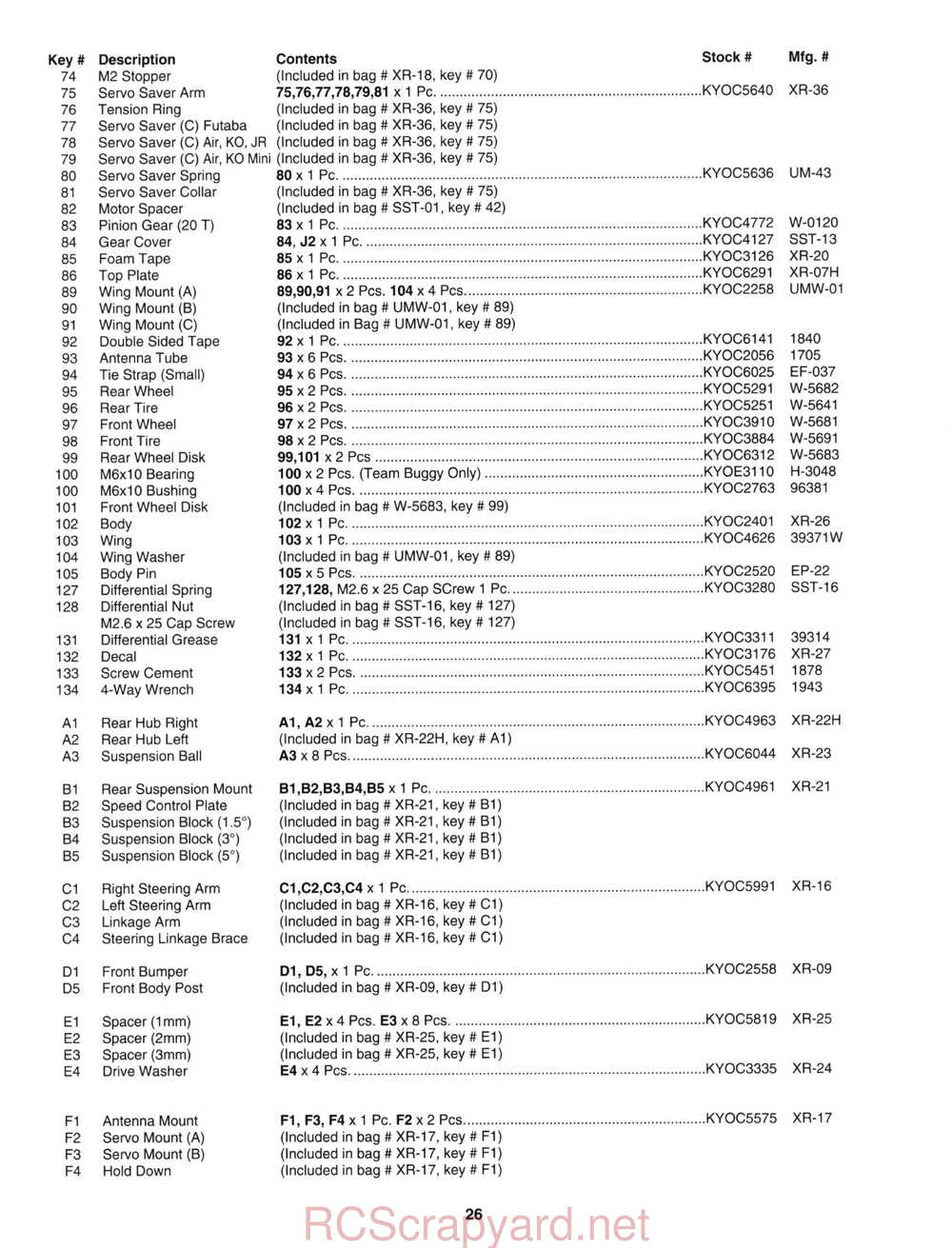 Kyosho - 30331 - 30333 - Pro-X - Manual - Page 31