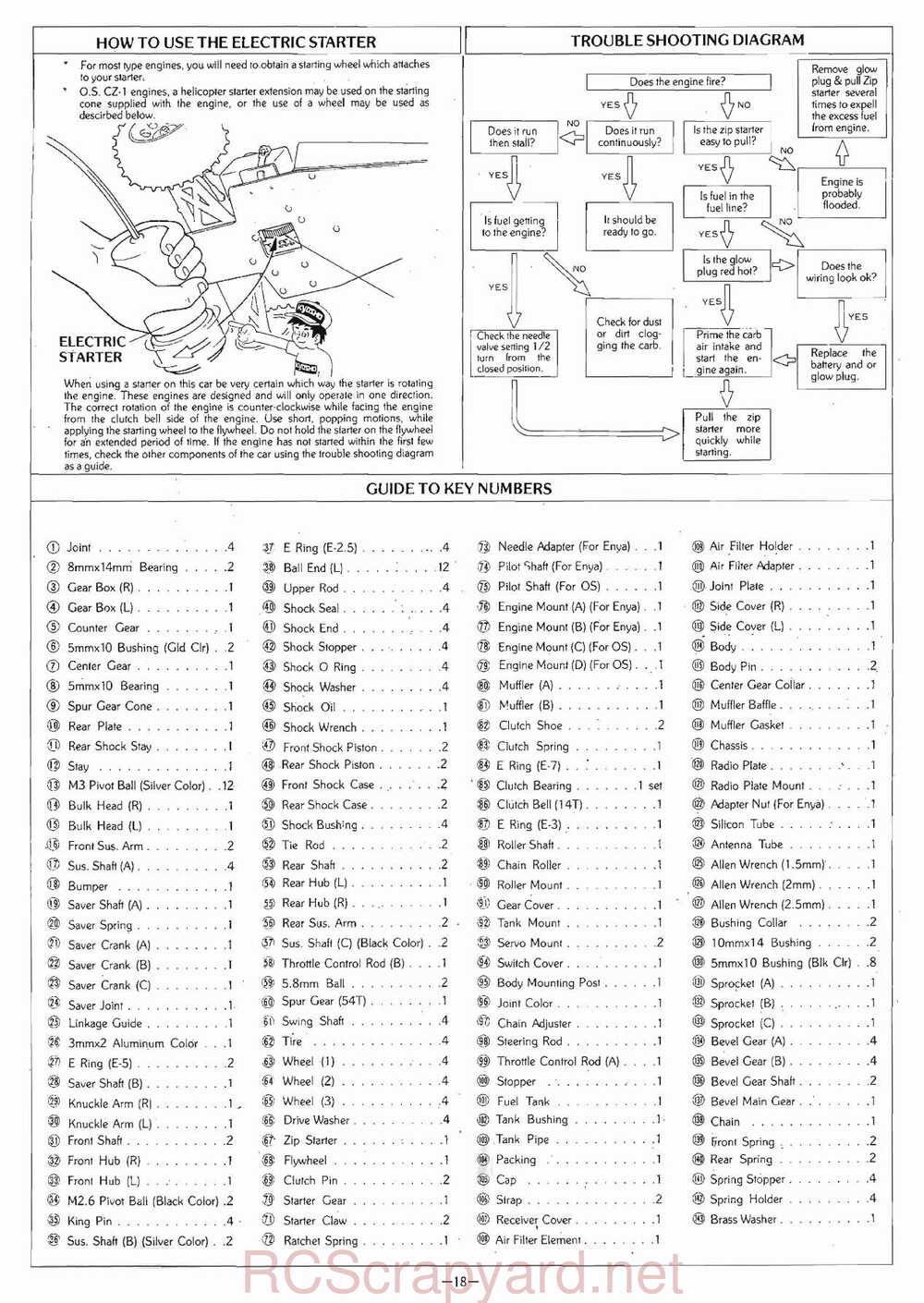 Kyosho - 3041 - Circuit-1000 - Stinger-4wd - Manual - Page 18