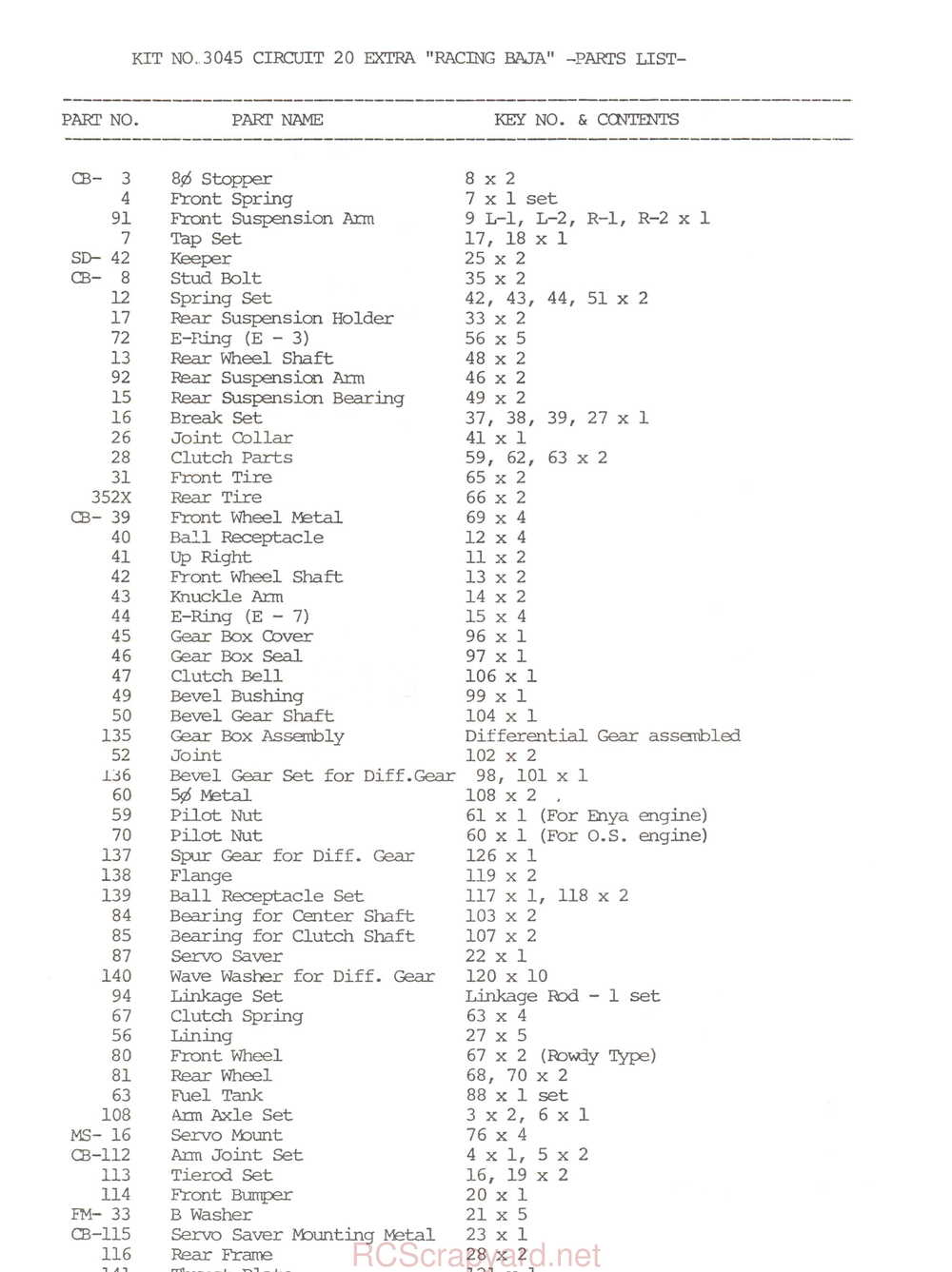 Kyosho - 3045 - Circuit-20-Extra - Racing-Baja - Manual - Page 22