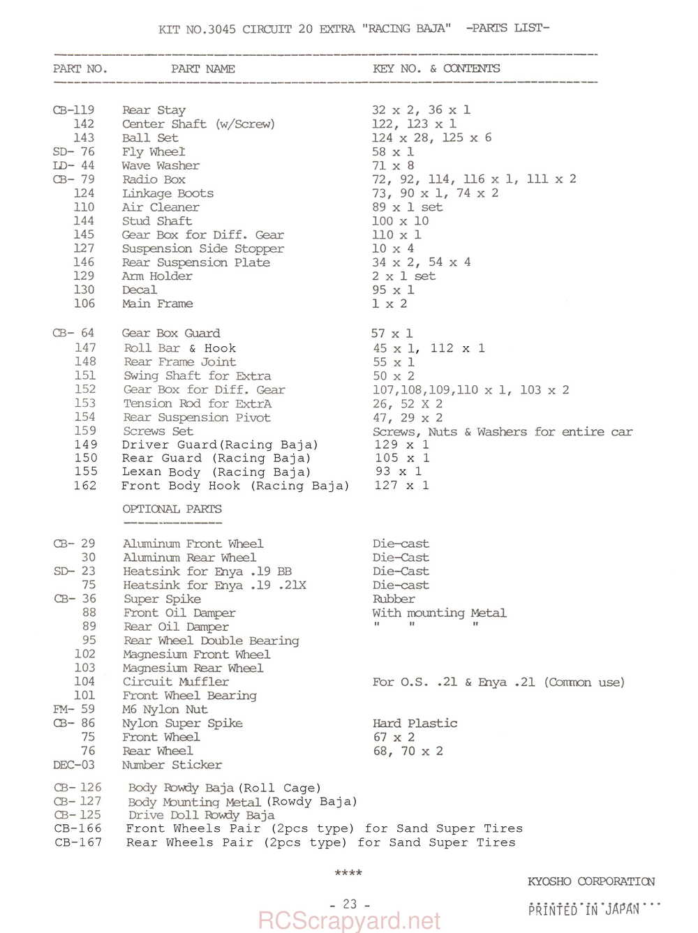 Kyosho - 3045 - Circuit-20-Extra - Racing-Baja - Manual - Page 23