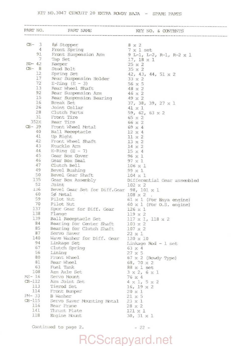 Kyosho - 3047 - Circuit-20-Extra - Rowdy-Baja - Manual - Page 22