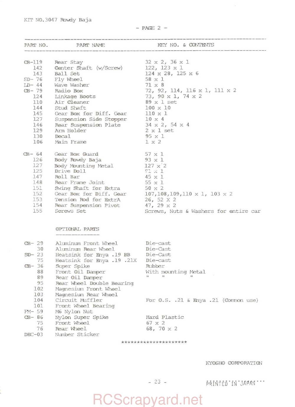 Kyosho - 3047 - Circuit-20-Extra - Rowdy-Baja - Manual - Page 23
