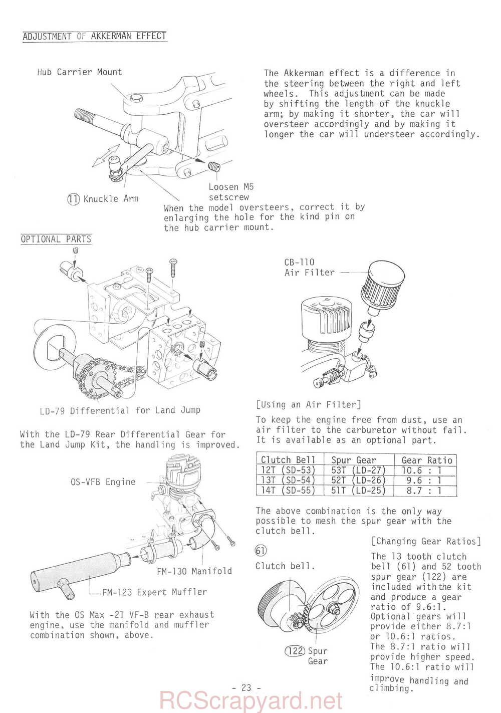 Kyosho - 3048-3049 - Impacta-Baja Mint-Las-Vegas - Circuit-2000 - Manual - Page 23